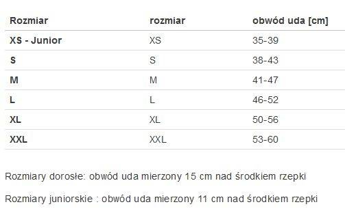 FLOW LONG kevlar nakolanniki